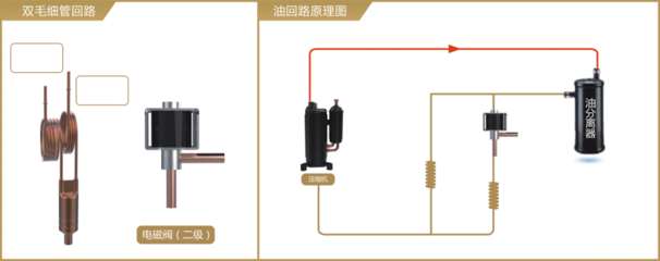 奧克斯中央空調卿睿系列不懼高溫,穩定舒適